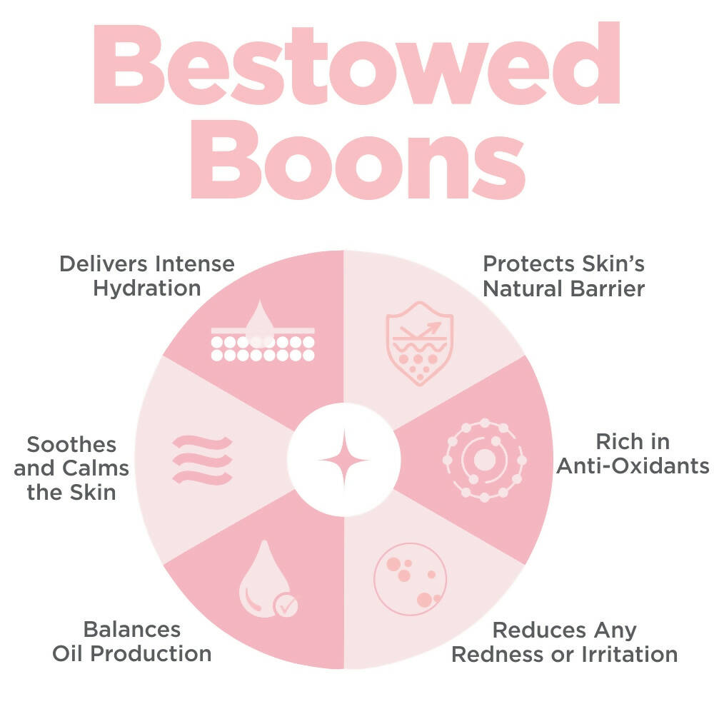 Happier Powerblend Face Toner | Grocsy