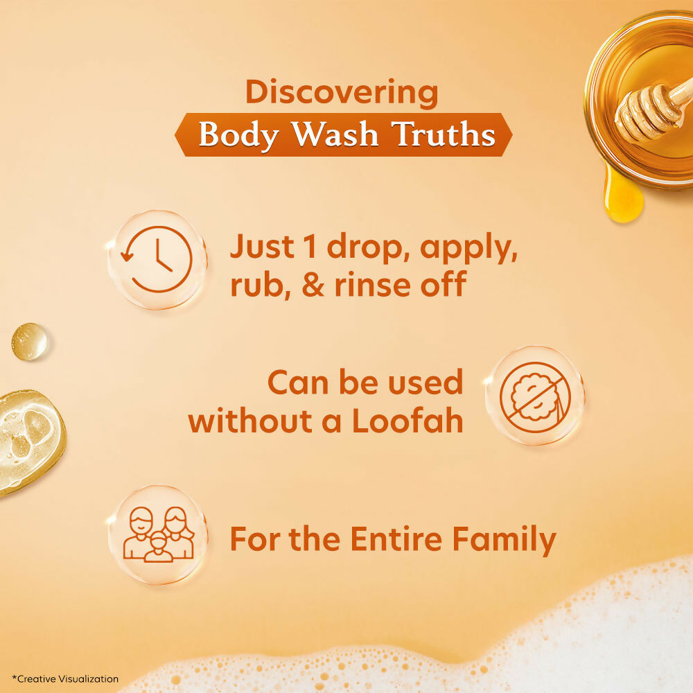 Vivel Moisturizing Bodywash Glycerin + Honey Refill Pack | Grocsy