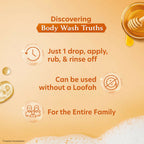 Vivel Moisturizing Bodywash Glycerin + Honey Refill Pack | Grocsy