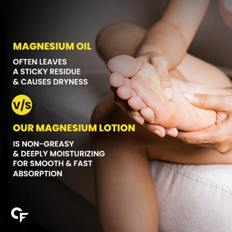 Carbamide Forte Magnesium Oil Lotion | Grocsy