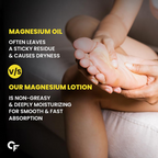 Carbamide Forte Magnesium Oil Lotion | Grocsy