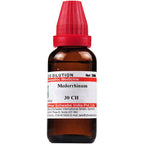 Dr. Willmar Schwabe India Medorrhinum Dilution | Grocsy