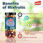 Yum Yum 6 In 1 Mix Fruit Jar | Grocsy