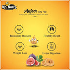 Mr. Nuttz Anjeer/Figs Pouch | Grocsy