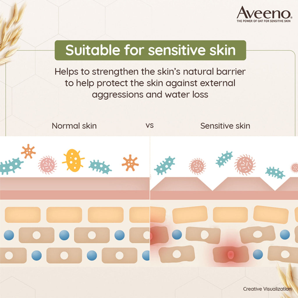 Aveeno Daily Moisturising Lotion Home + Travel Combo| Moisturizer for Normal, Dry & Sensitive Skin | Grocsy