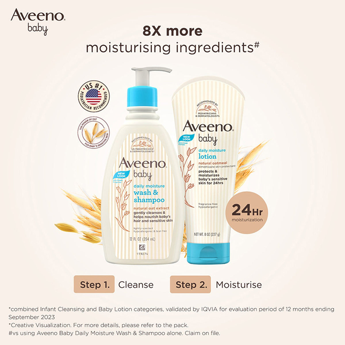 Aveeno Baby Daily Moisturizing Lotion & Wash Shampoo Combo | Dry, Itchy & Sensitive Skin | Grocsy