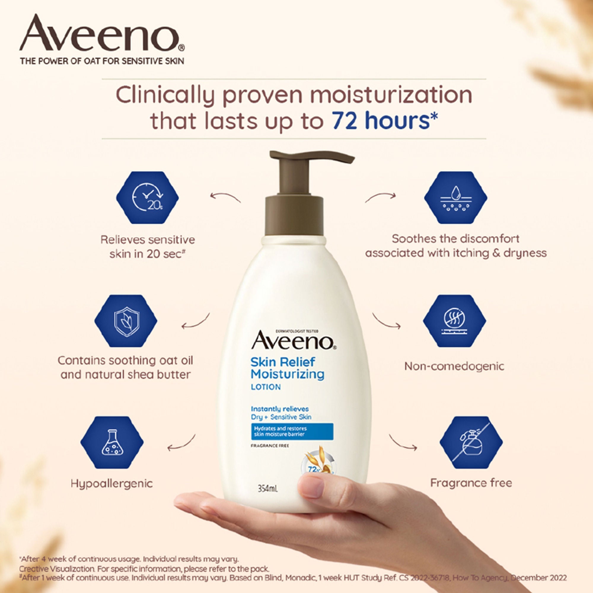 Aveeno Skin Relief Body Wash & Lotion Combo| Cleanser & Moisturizer for Dry, Itchy & Sensitive Skin | Grocsy