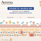 Aveeno Skin Relief Body Wash & Lotion Combo| Cleanser & Moisturizer for Dry, Itchy & Sensitive Skin | Grocsy