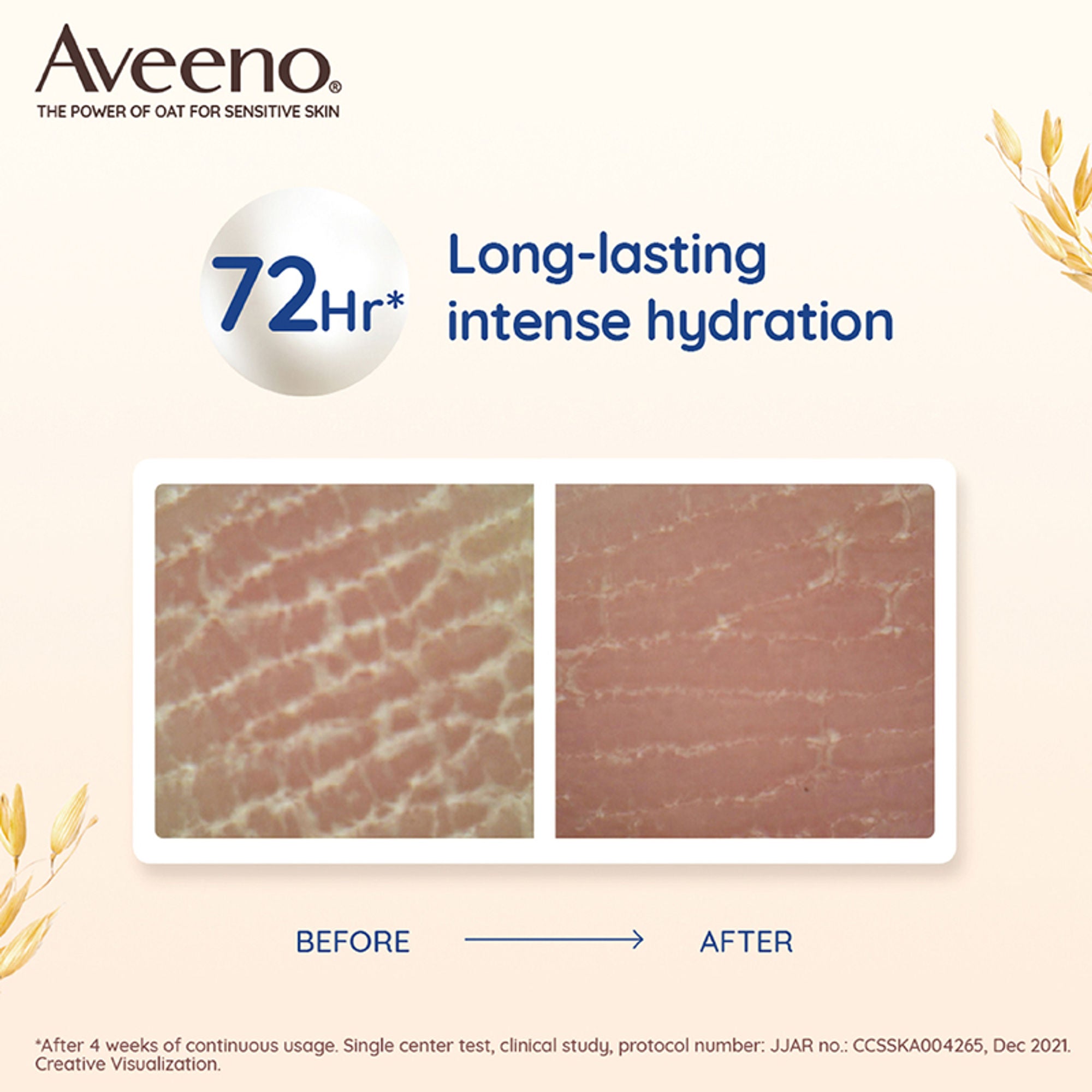 Aveeno Skin Relief Body Wash & Lotion Combo| Cleanser & Moisturizer for Dry, Itchy & Sensitive Skin | Grocsy