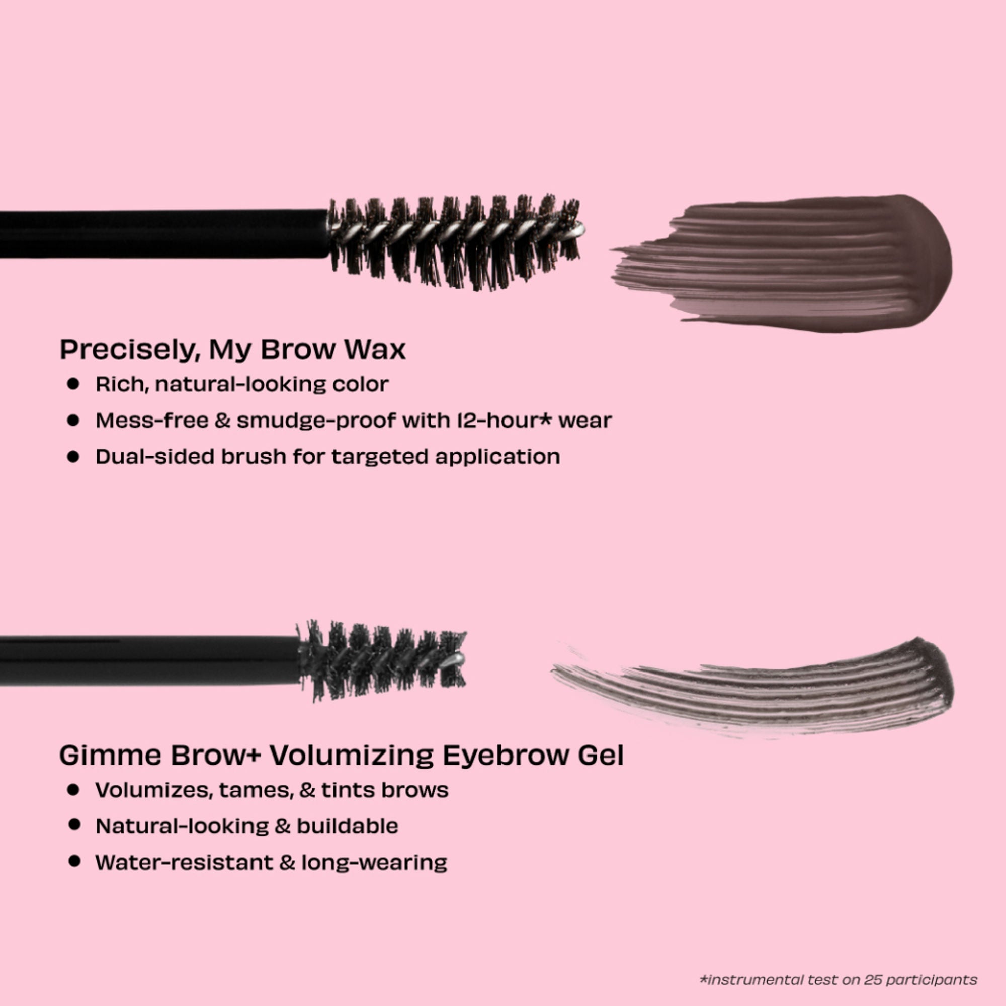Benefit Cosmetics Precisely, My Brow Wax - 4 5 Neutral Deep Brown | Grocsy