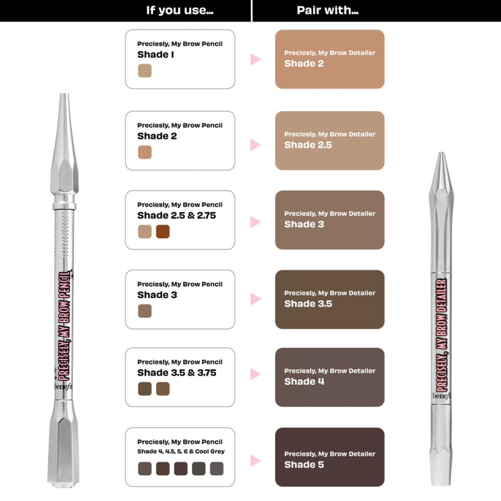 Benefit Cosmetics Precisely, My Brow Detailer Eyebrow Pencil - 35 Neutral Medium Brown | Grocsy