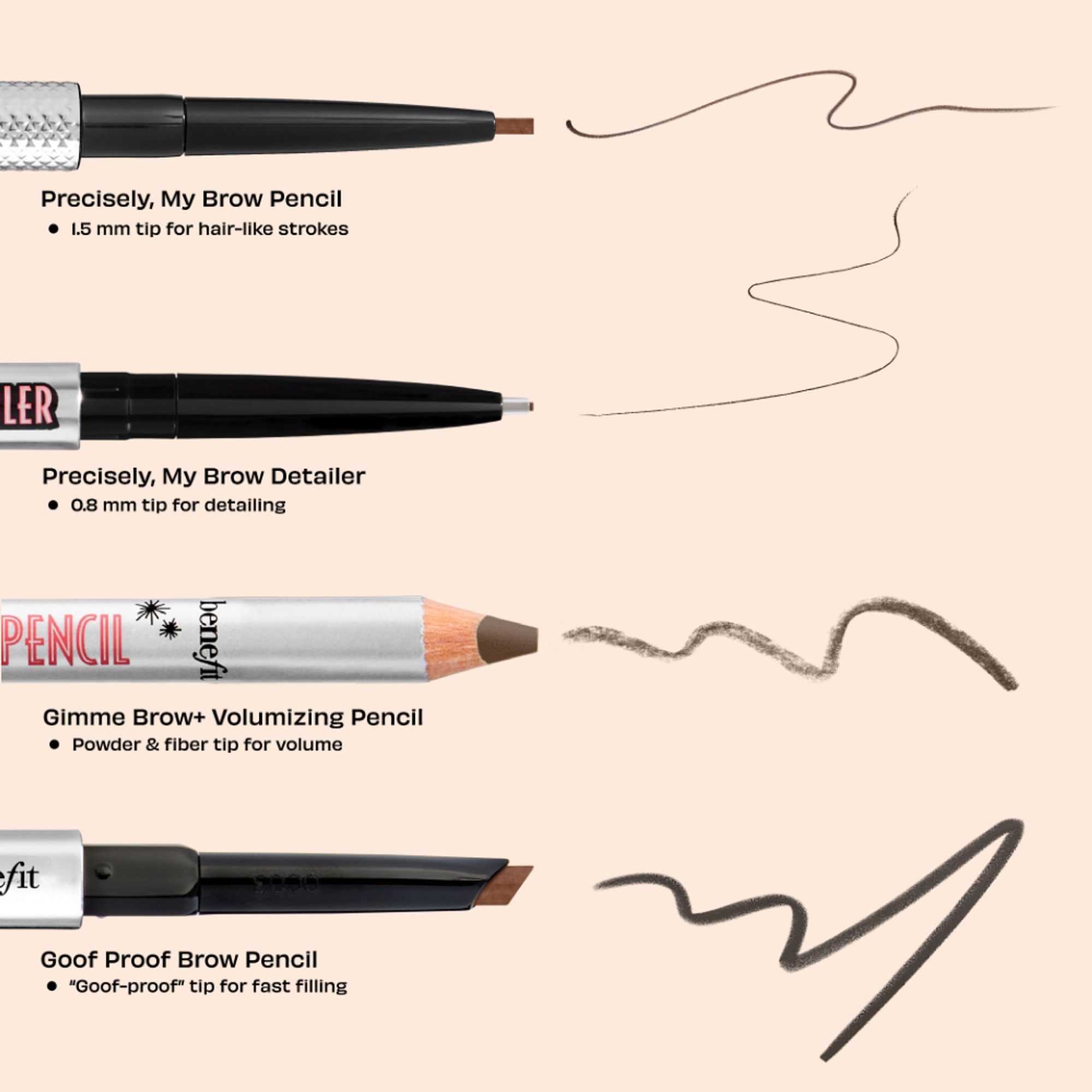 Benefit Cosmetics Precisely, My Brow Detailer Eyebrow Pencil - 5 Warm Black Brown | Grocsy