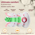 LuvLap Ultra Thin Honeycomb Nursing Breast Pads | Grocsy