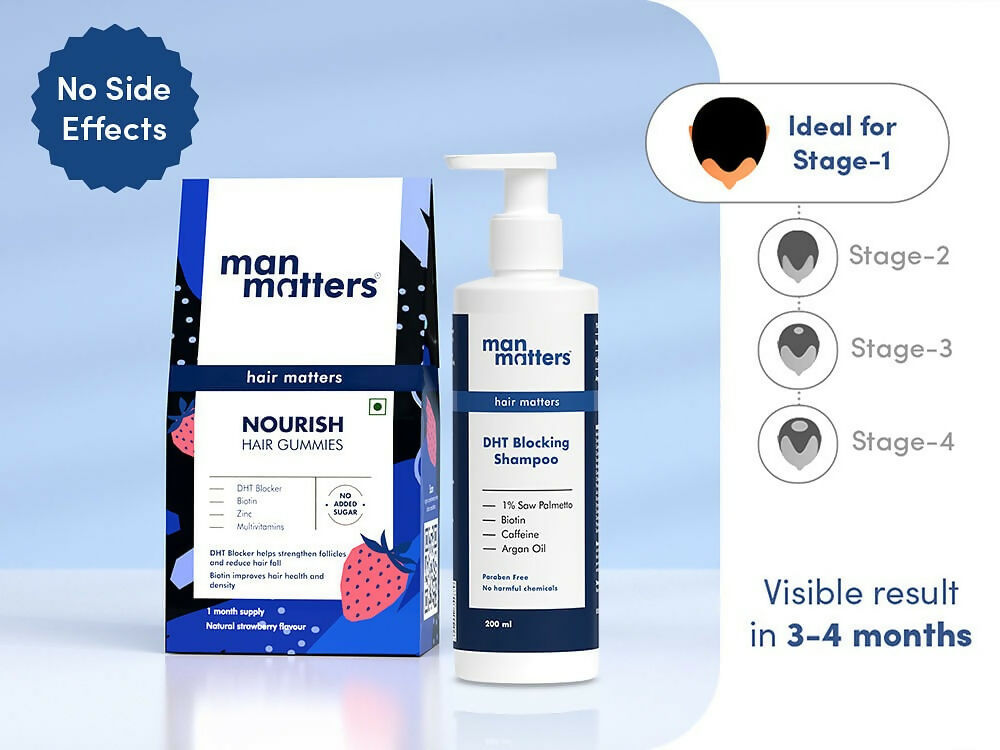 Man Matters Stage 1 Hairloss Kit for Scalp Health - Biotin Hair Gummies & DHT blocking Shampoo | Grocsy