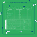 Laurik PCOD Balance Tablets With Vitamin D2, Folate And Inositol For Women Health | Grocsy