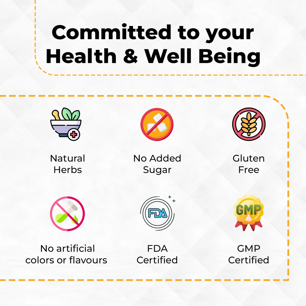Rajasthan Herbals Leucwin Capsules | Grocsy