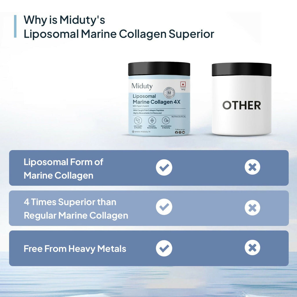Miduty by Palak Notes Marine Collagen 4X | Grocsy