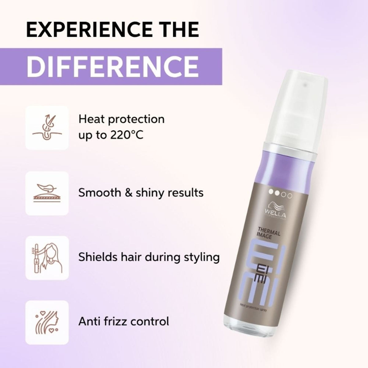 Wella Professionals EIMI Thermal Image Heat Protection Spray | Grocsy