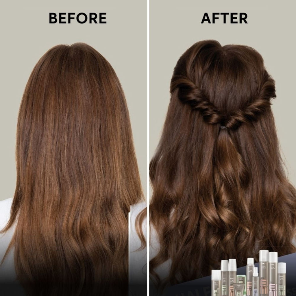 Wella Professionals EIMI Thermal Image Heat Protection Spray | Grocsy