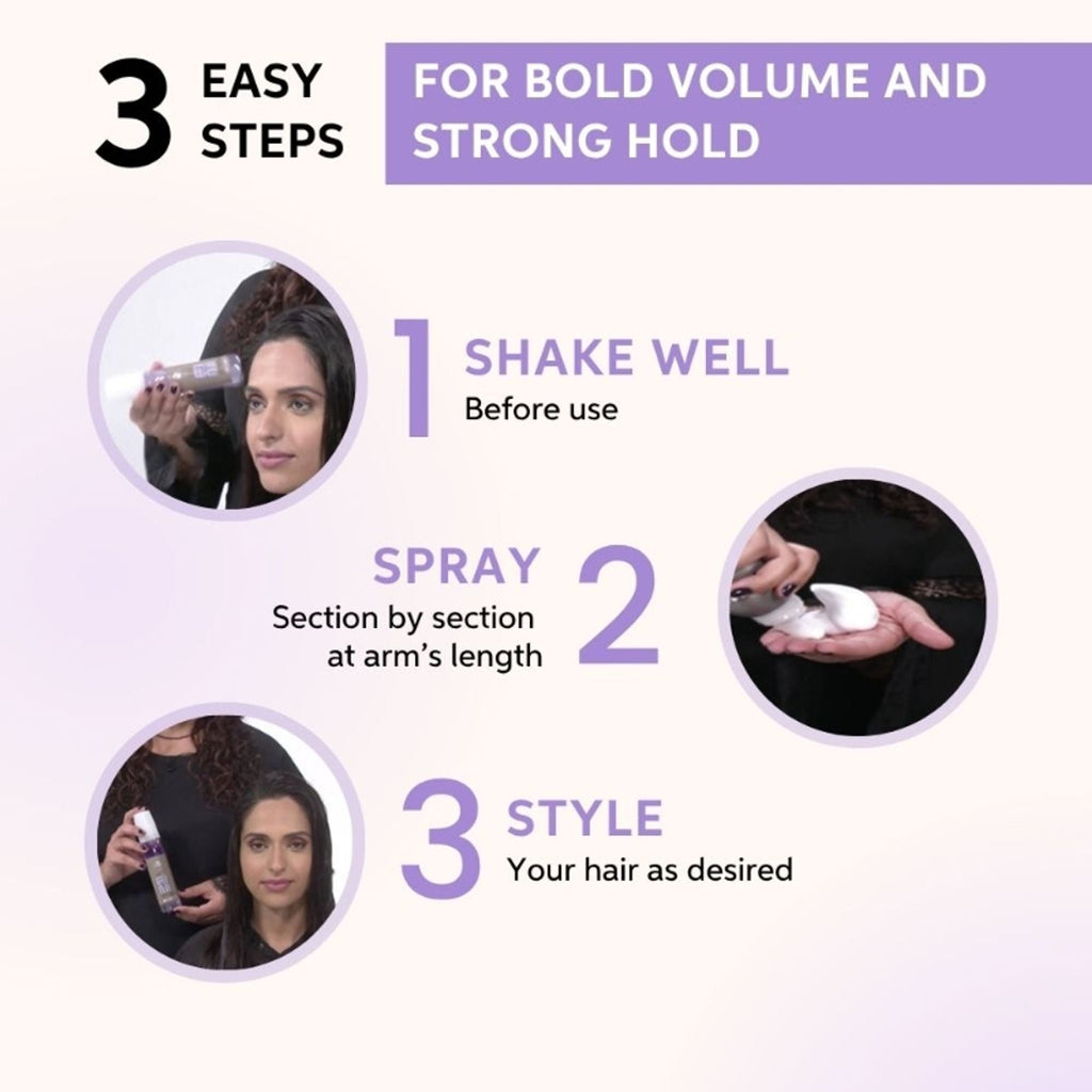 Wella Professionals EIMI Thermal Image Heat Protection Spray | Grocsy