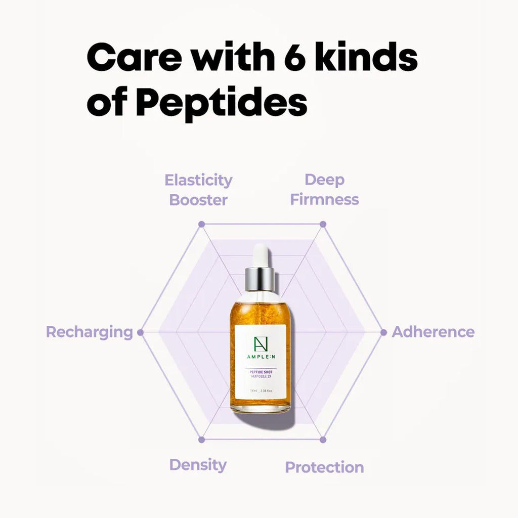 AMPLE:N Peptide Shot Ampoule 2X | Grocsy