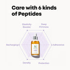 AMPLE:N Peptide Shot Ampoule 2X | Grocsy