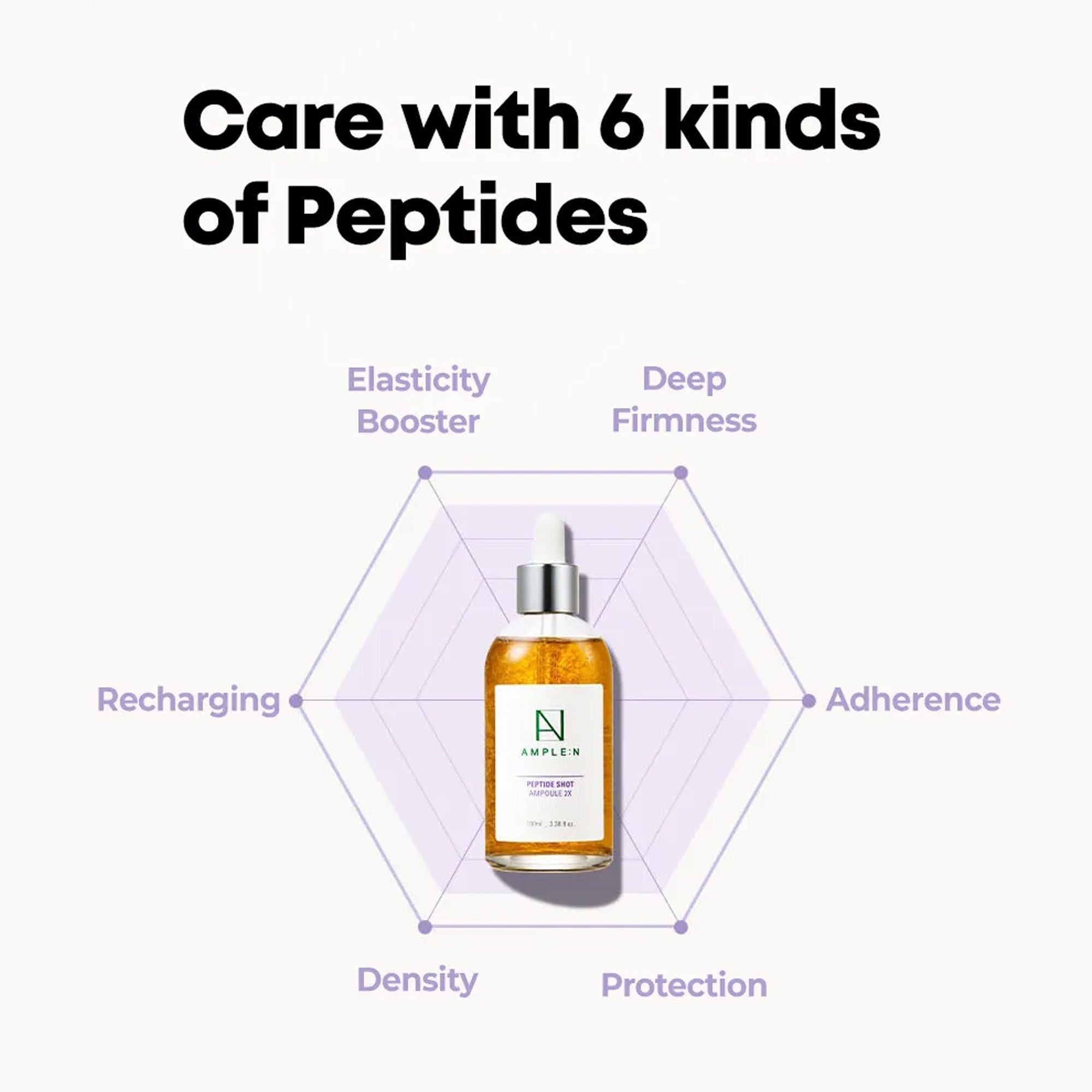 AMPLE:N Peptide Shot Ampoule 2X | Grocsy