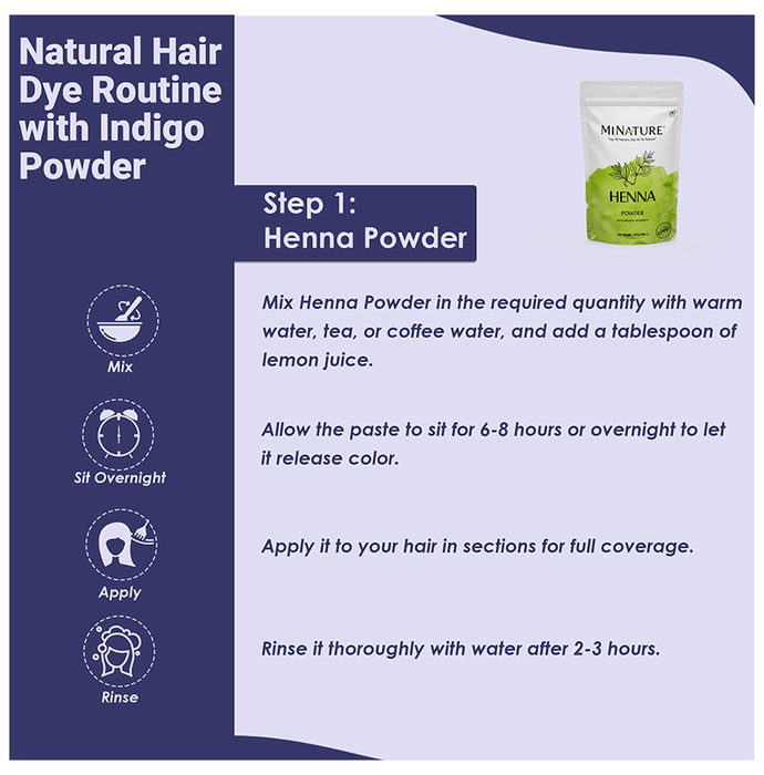 Minature Indigo Organic Powder | Grocsy