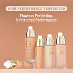Swiss Beauty High Performance Foundation With Vitamin C & Niacinamide Light-Weight - 06 Medium Beige | Grocsy