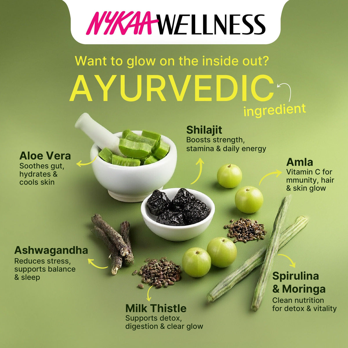 Upakarma Ayurveda SJ Caps | Grocsy