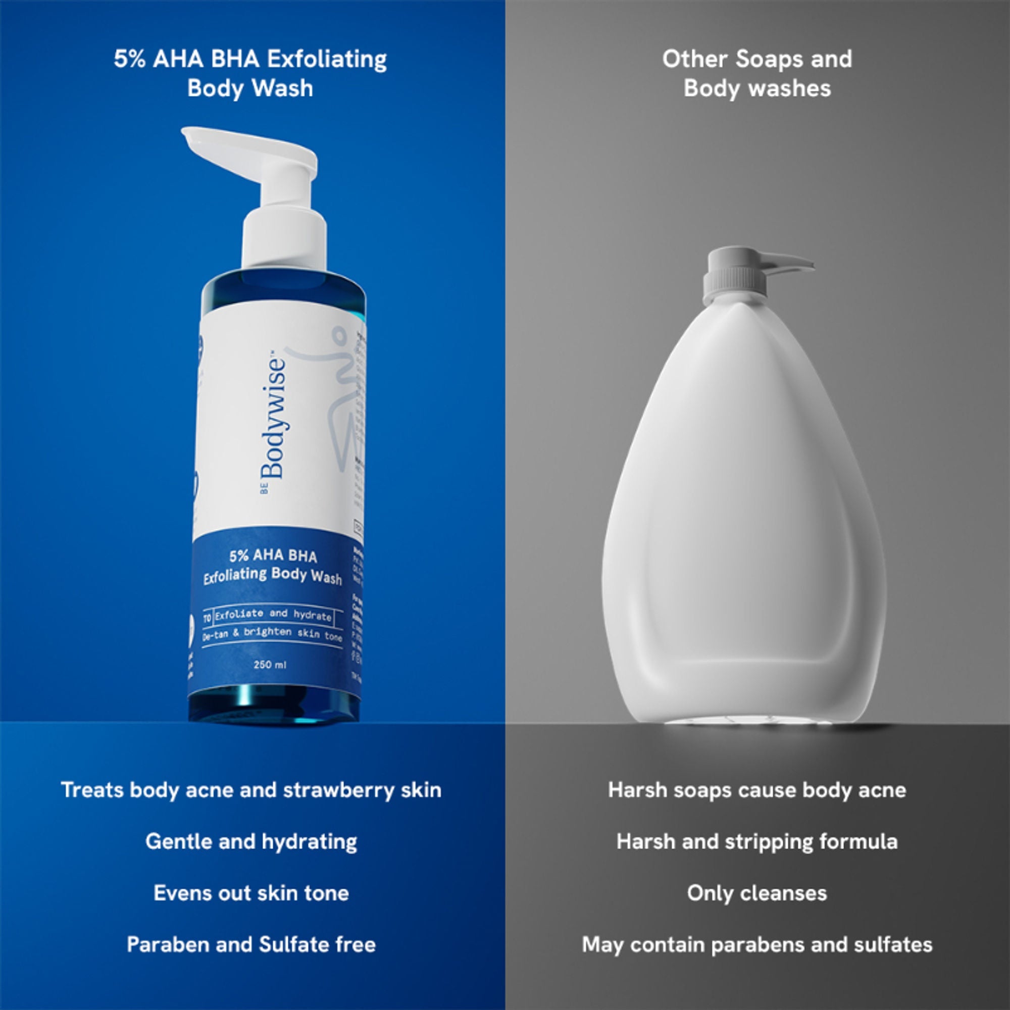 BeBodywise 5% AHA BHA Exfoliating Body Wash | Grocsy