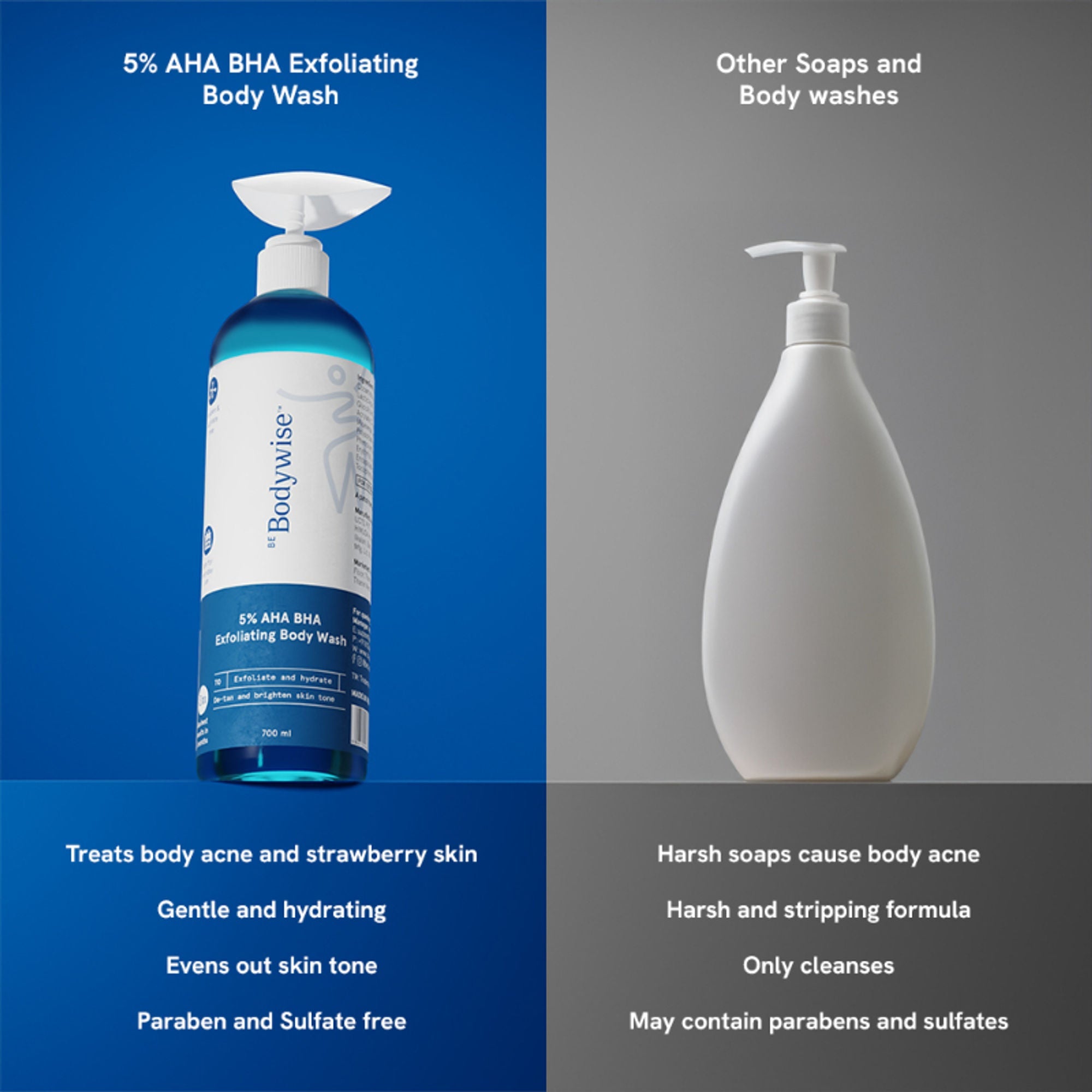 BeBodywise 5% AHA BHA Exfoliating Body Wash | Grocsy
