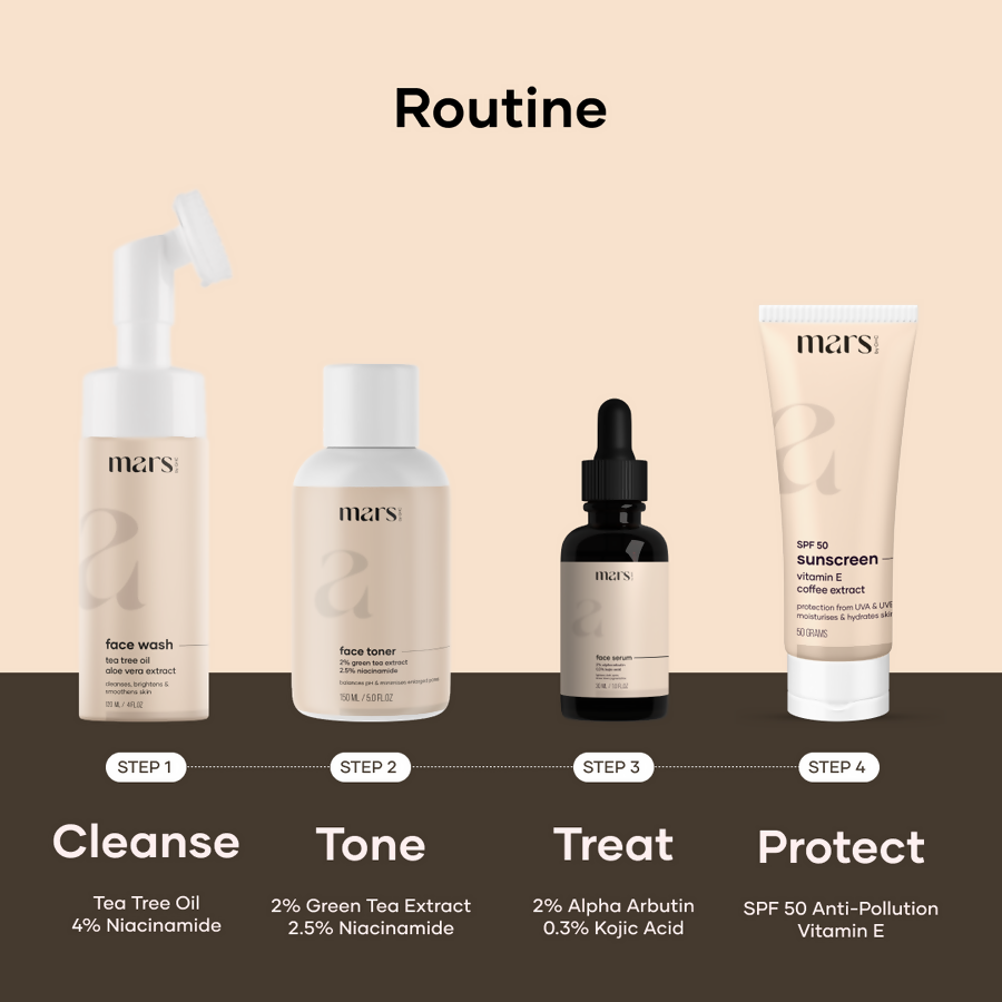 Mars By GHC Mars Ultimate Acne Care Regime Combo | Grocsy