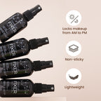 Swiss Beauty Long Lasting Professional Makeup Fixer Setting Spray With Vitamin E & Aloe Vera | Grocsy