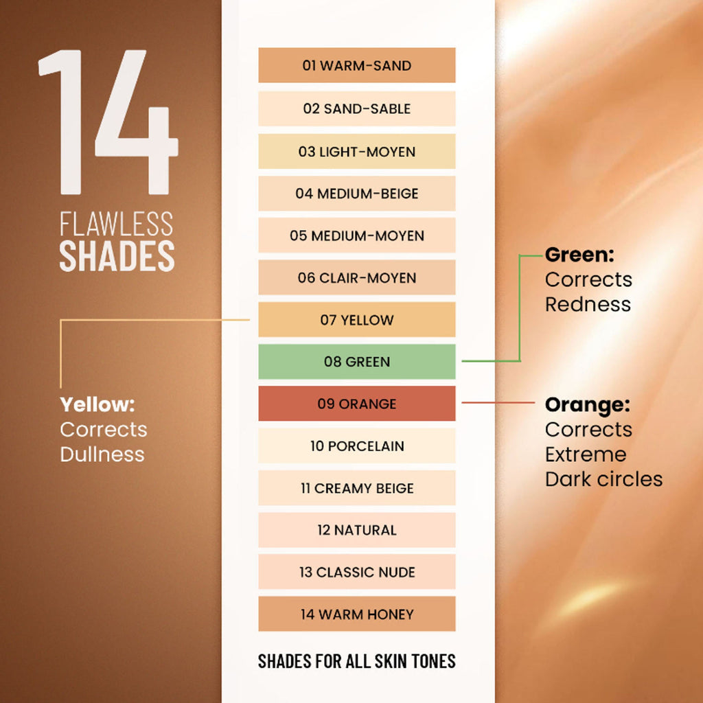 Swiss beauty Full Coverage Liquid Concealer With Jojoba Oil - 06 Clair Moyen | Grocsy