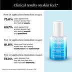 Neutrogena Super Hydration Summer Bestsellers Combo | Grocsy