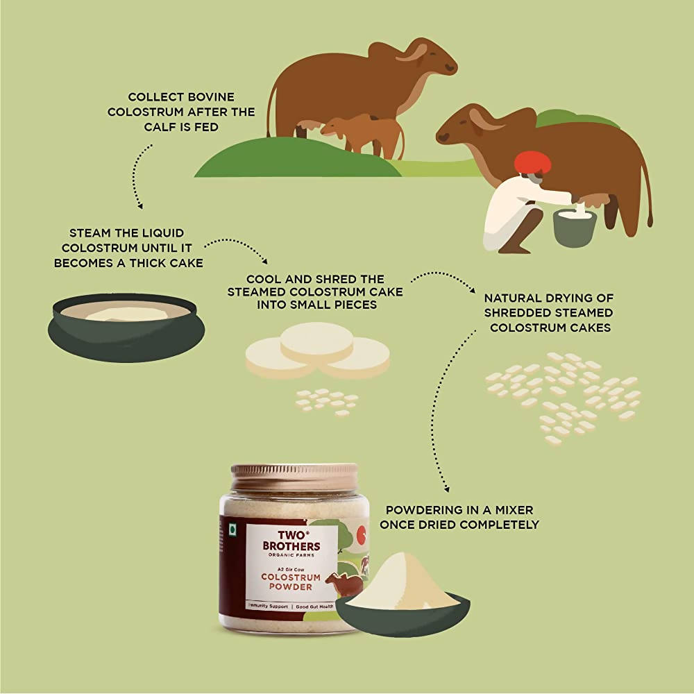 Two Brothers Organic Farms A2 Gir Cow Colostrum Powder | Grocsy