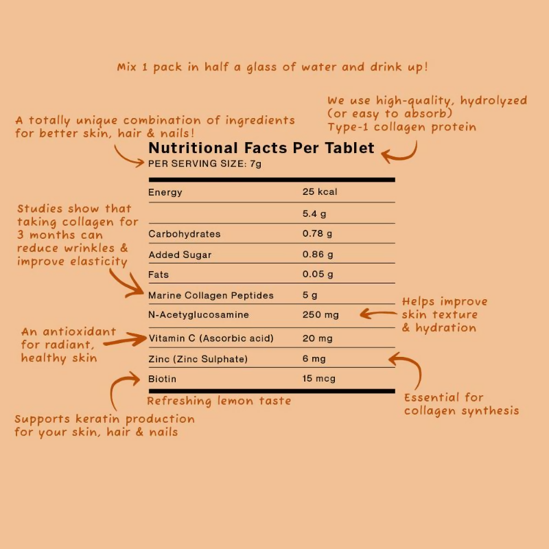 Setu Skin Youthful Collagen Powder | Grocsy
