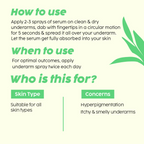 PLIX The Plant Fix Pineapple Underarm Depigmentation Spray | Grocsy