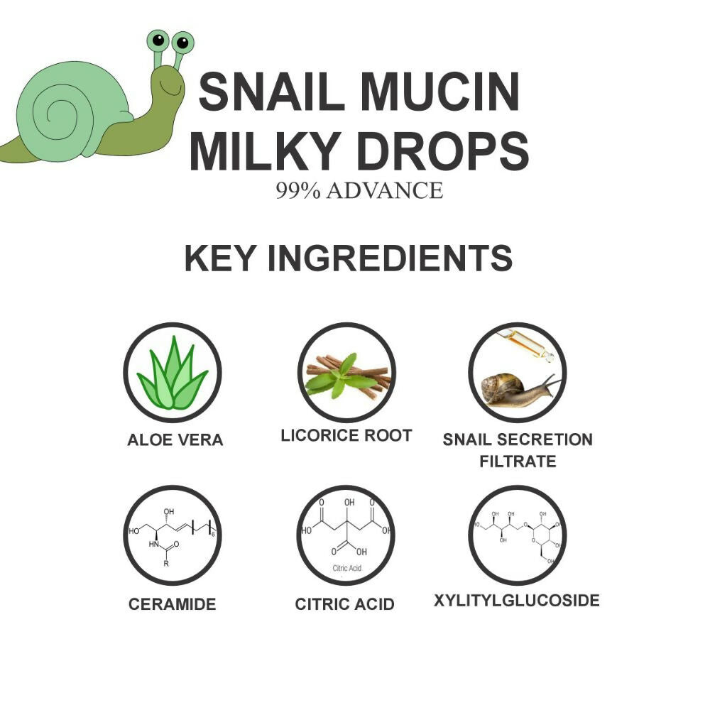 Love Earth Snail Mucin Milky Drops Face Serum | Grocsy