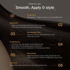 Yuthika Professional Vertix Hair Neutralizing Cream Post Straightening | Grocsy