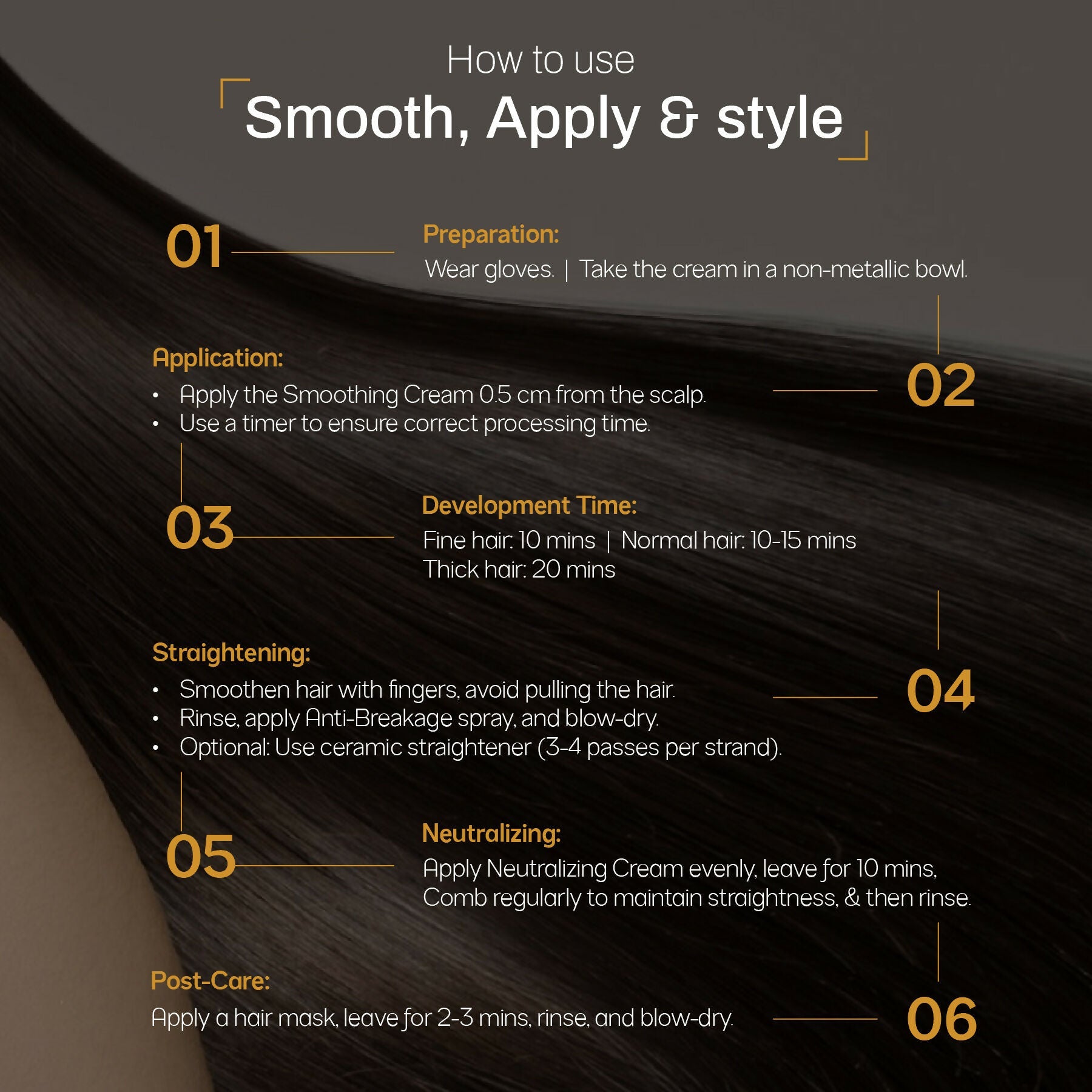 Yuthika Professional Vertix Hair Neutralizing Cream Post Straightening | Grocsy