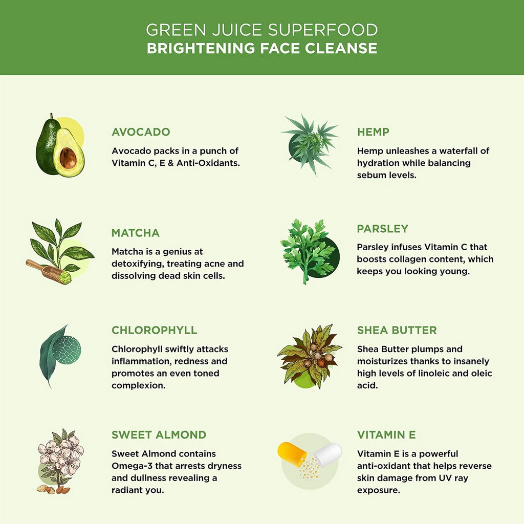 Light Up Superfood Brightening Green Juice Face Cleanser | Grocsy