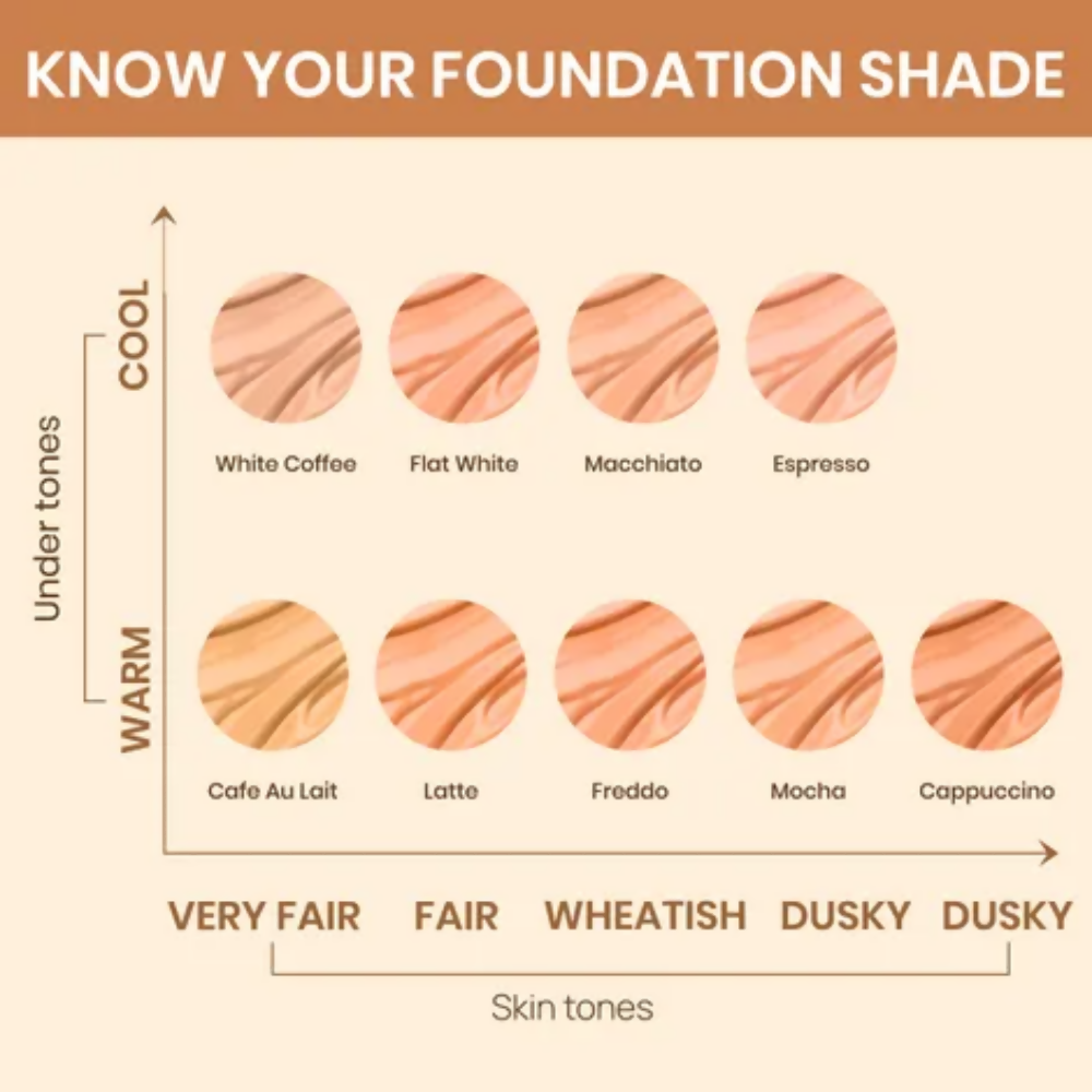 NY Bae Dewy Drops Foundation - Cafe Au Lait 9 | Grocsy