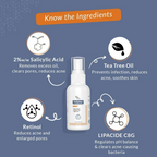 Fixderma 2% Salicylic Acid Salyzap Body Acne Spray | Grocsy