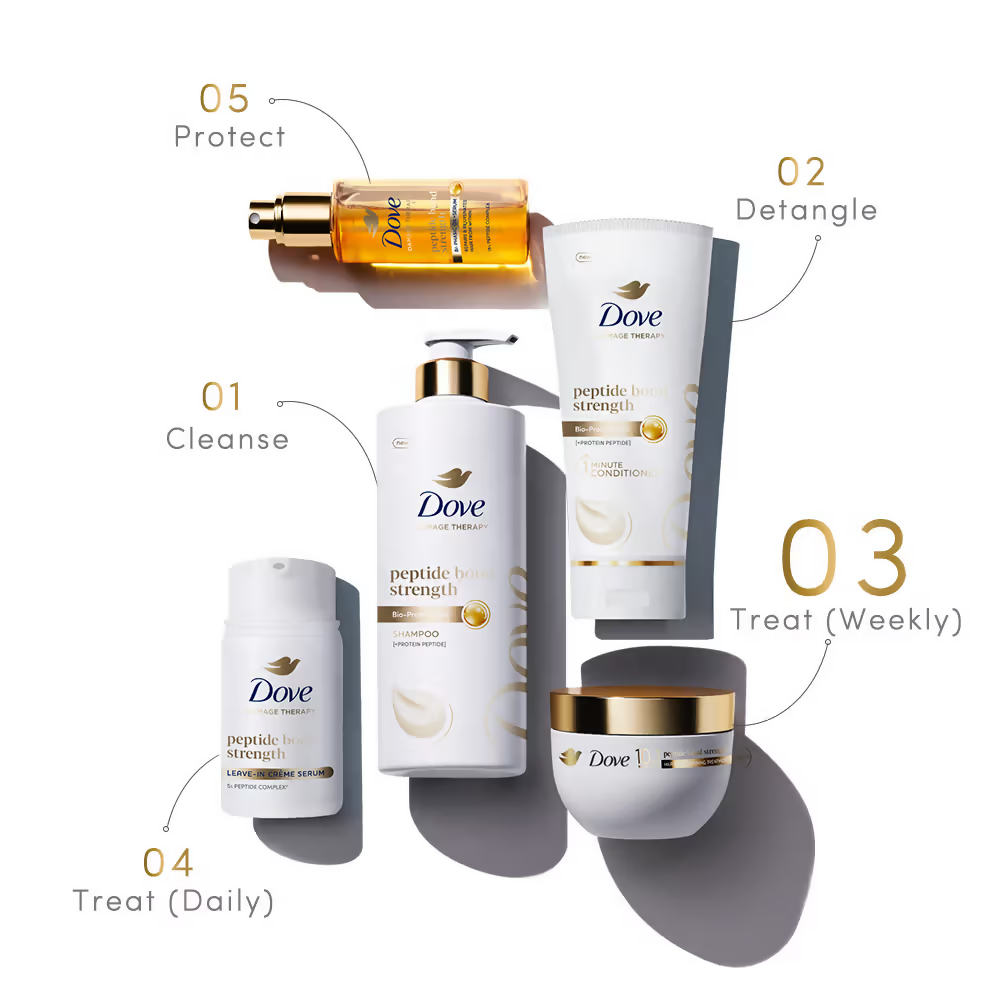 Dove Peptide Bond Strength Hair Treatment Mask | Grocsy