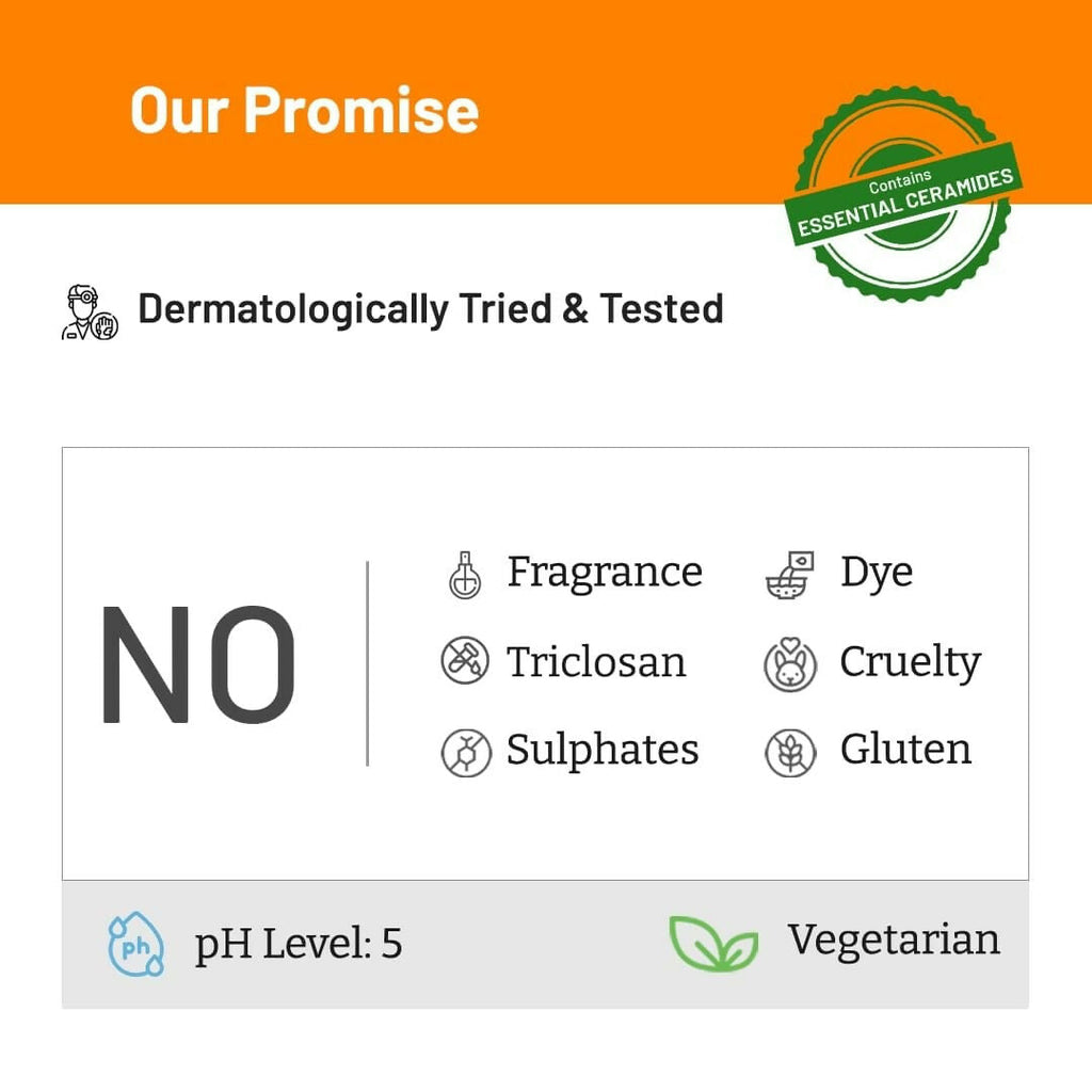 Chemist at Play UnderArm Roll On Fragrance Free, Prevents Body Odour, Brightens Skin & Exfoliates Underarm | Grocsy