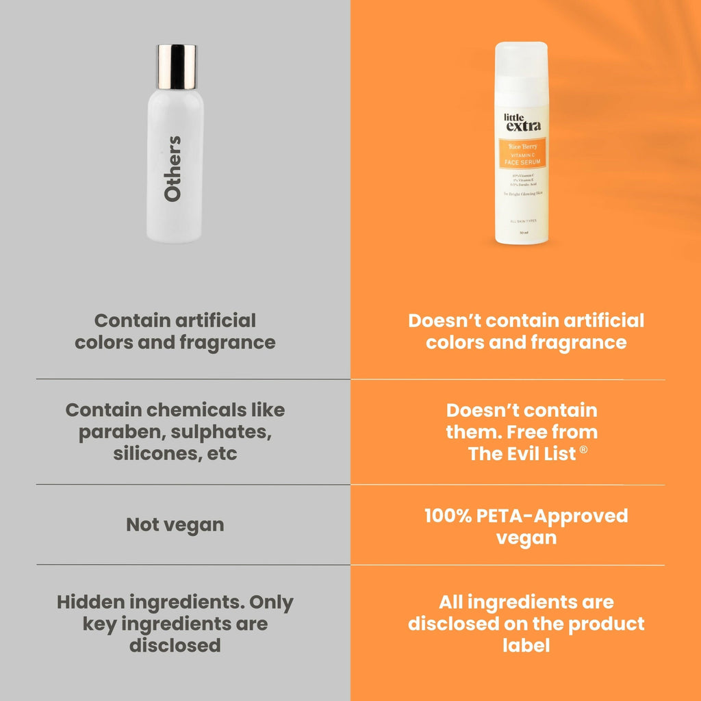 Little Extra Rice Berry 10% Vitamin C Face Serum | Grocsy