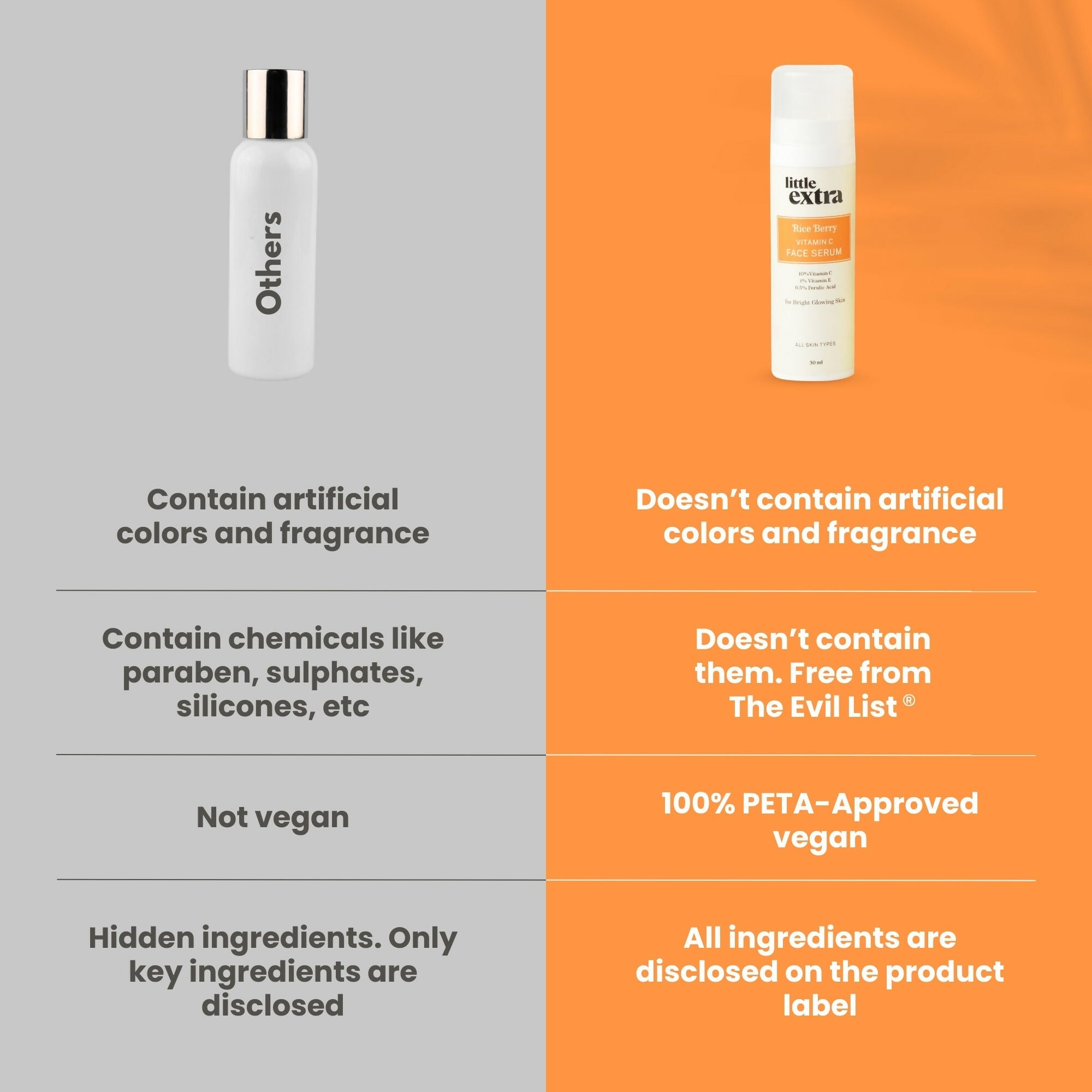 Little Extra Rice Berry 10% Vitamin C Face Serum | Grocsy