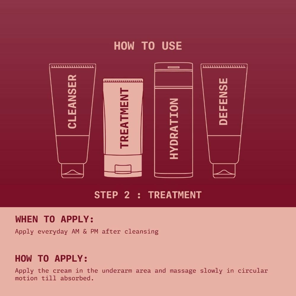 Ningen Bearberry Underarm cream | Grocsy